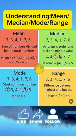 Maths: you should understand mean,median, mode, range Save and share to your friends #math #maths #foryou #fyp #foryoupage #Mathematic #Math #mathematics