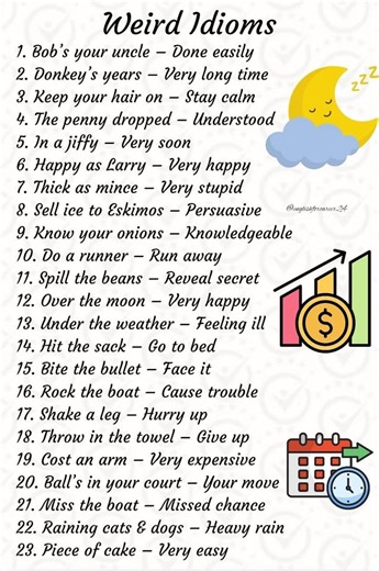 1.2M views · 4K reactions | Weird Idioms | English For Career | English For Career | Facebook