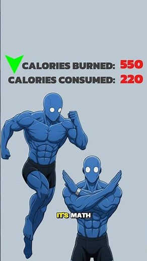 Calorie Deficit Explained | How to Lose Weight Effectively