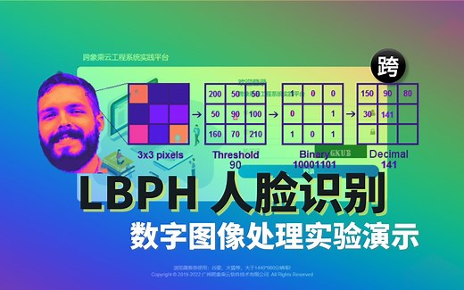 数字图像处理实验演示 - 53. LBPH 人脸识别
