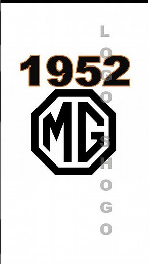 Changan & MG Logo Evolution #mg #car #logoshogo #trending