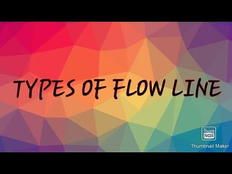 Types of Flow Lines -Fluid Mechanics