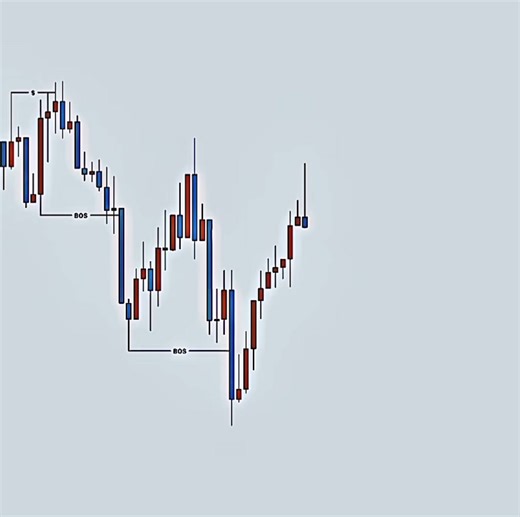 UNIVEX Academy (@univex_academy)’s videos with original sound - UNIVEX Academy