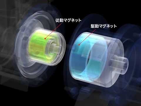 マグネットポンプの作動原理