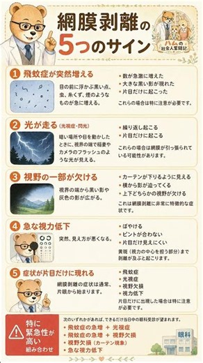 網膜剥離の5つのサイン#網膜剥離 #健康知識#医療#ためになる#知っておきたい#セルフチェック#5つのサイン