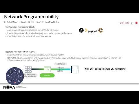 Network Programmability