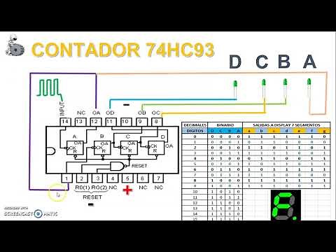 T11 74HC93 COUNTER from 0 to 9 in TINKERCAD to integrate it with the DC4511 DECODER HOW?