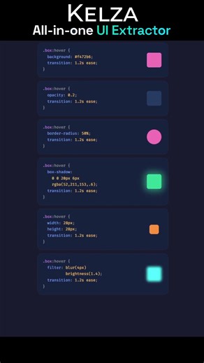 CSS Transition Cheatsheet