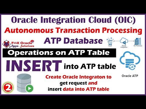 ATP : 2. How to insert data into ATP table using integration | Oracle integration user ATP Adapter