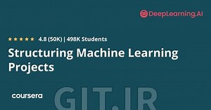 Structuring Machine Learning Projects