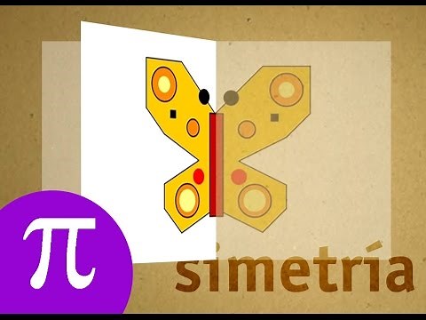 La Eduteca - La simetría
