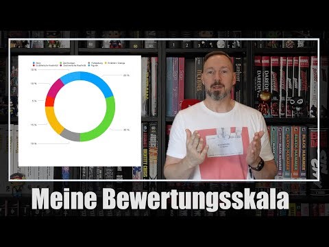 My comic rating scale