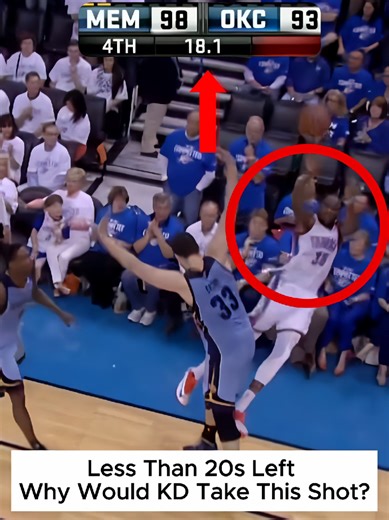 Analyzing Kevin Durant's Shot Selection