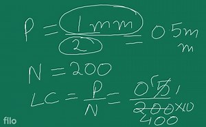 Discuss the types of zero errors in vernier callipers and state... | Filo