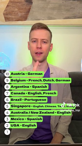 Countries Without Unique Languages: A Global Overview