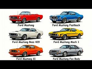 Every Ford Mustang Ever Built Explained