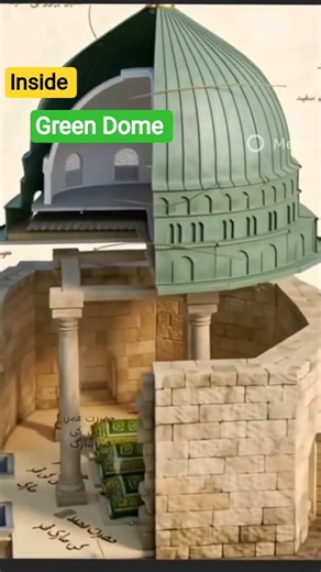 3D View of the Prophet’s Mosque: Discover the architecture & tombs under the Green Dome. 🌿#yt