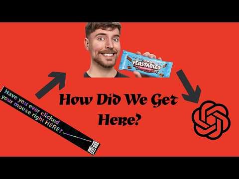 Evolution of Digital Marketing (From Banner Ads To Ai)