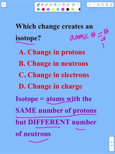 Isotopes: Same Protons, Different Neutrons (High-Yield)