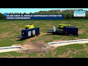 BAUER GRU® XL Mobile Compressor System for Cross-Compression