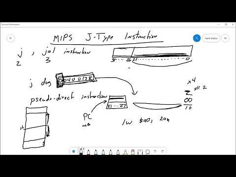 MIPS J Type Instruction Format Addressing