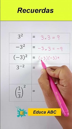 Exponents and powers #math #mathematics #maths