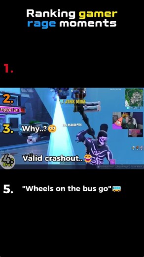 Ranking the Craziest Gamer Rage Moments 🎮💀