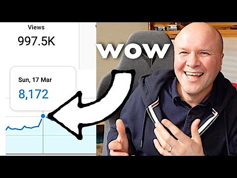 Do COMMENTS INCREASE your YouTube video views?