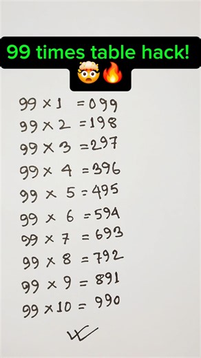 The Entire 99 Times Table in Seconds 🔥 #mathtricks #maths #education #okmath