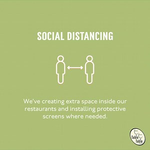 34 reactions · 4 comments | Every meal at Table Table comes with a Generous Serving of Safety. Find out what we’re doing to keep our guests and our team safe here: https://fal.cn/3bZz0 | Table Table Pub Restaurants | Facebook