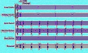 Top 10 songs with 'London' in the title