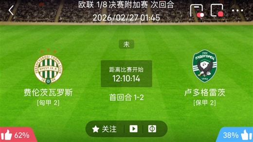 每日吃一胆，**过年砍！昨日4✅3，马年第一个连红顺利拿下！今日解析欧联001：费伦茨瓦罗斯vs卢多戈雷茨