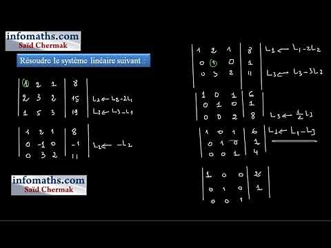 GAUSS'S PIVOT METHOD