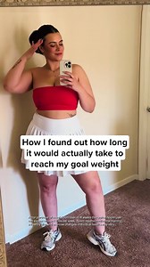 Start losing weight today with a program that works with any lifestyle. 🙌 | Noom