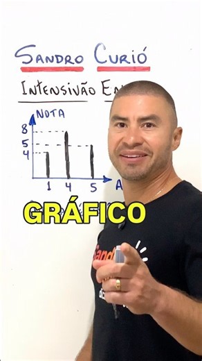 1 de agosto de 2026