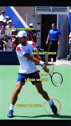 The Biomechanics of the 🐐: Djokovic Backhand Breakdown