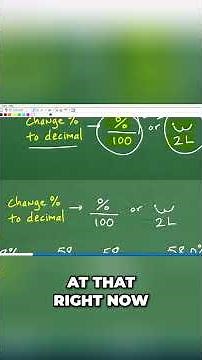 Percent to Decimal Conversion FAST! Easy Math Hack #maths#math #algebra #percentage #ged #asvab