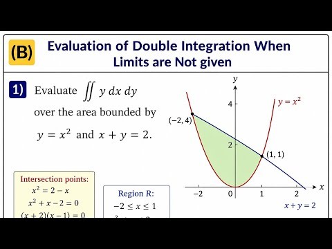 Double Integration Without Limits | Solved Example #1 | Engineering Mathematics