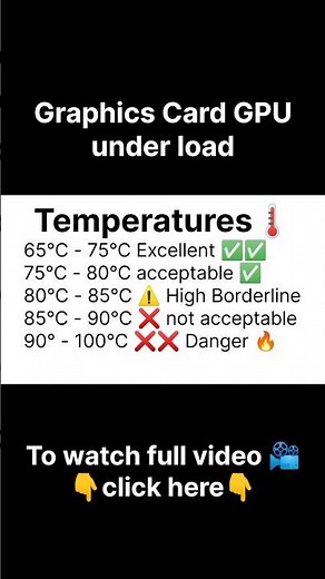 what should be the ideal temperature 🌡️ of graphics card GPU under load