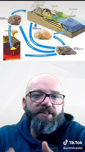 O que são rochas sedimentares e como se formam?