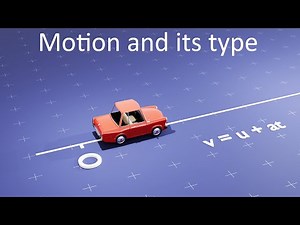 Motion and Its Types – Understanding the Basics of Movement || 3D animated explanation | 11th class