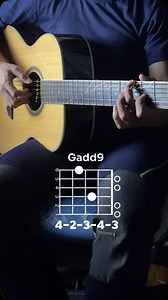132K views · 21K reactions | Easy Tutorial Every Breath You Take #guitartutorial #guitarchords #thepolice | Shifa Sihatul Iman | Facebook