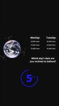 Triangle Inequality Visual Proof — Can You Spot It?