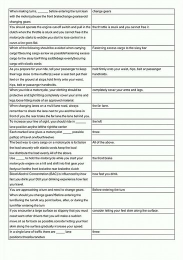 MN Motorcycle Permit Practice Test #1 Flashcards video