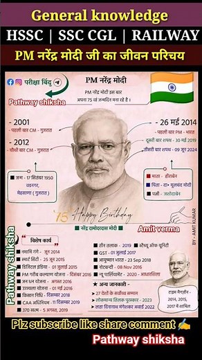 प्रधानमंत्री नरेंद्र मोदी का जीवन परिचय | Biography of PM Narendra Modi | India | #pmnarendramodi#gk