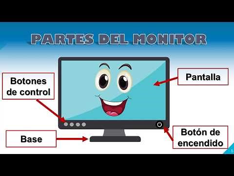 El Monitor - Tipos de Monitores