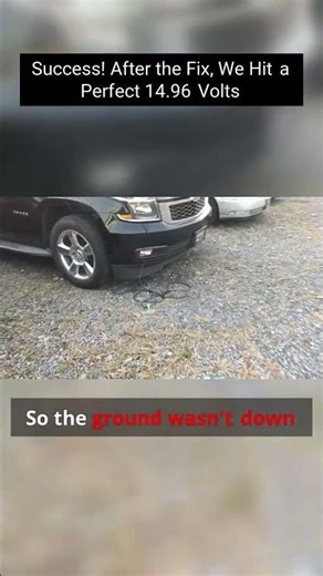 Ground Check Nightmare Solved! Witness the dramatic voltage correction from 14.6 to a perfect 14.96!