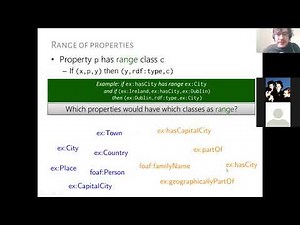 Class 3: RDF Schema (RDFS) and Semantics