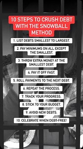 460 reactions · 115 shares | 10 STEPS TO CRUSH DEBT WITH THE SNOWBALL METHOD - Follow me on Facebook, Instagram, and TikTok. #30daychallenge #househack #first time homebuyers #home buying #1TimeHomebuyer #Homebuyer101 #HomebuyerSecrets #RealestateAgent #Homebuyertips #HomebuyerGuide #HomebuyerTiktok #realestate #mortgage #realestateinvestors #instagramreels #instagramvideo #instagramrealtor #floridarealtor #winterhavenflorida #auburndaleflorida | Legacy Realty International | Facebook