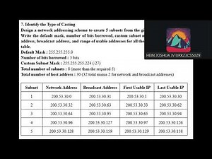 23CS2005-Computer Networks Lab-2